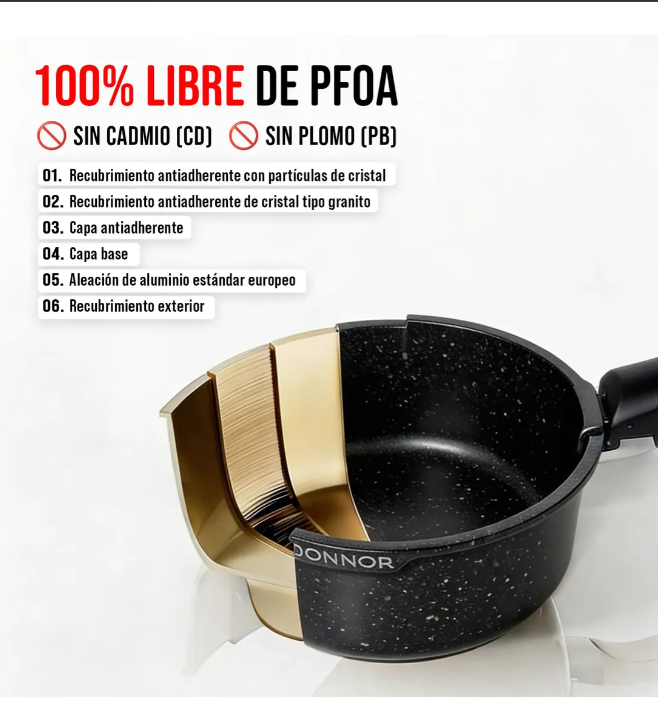 Juego de ollas desmontable Donnor 5pcs